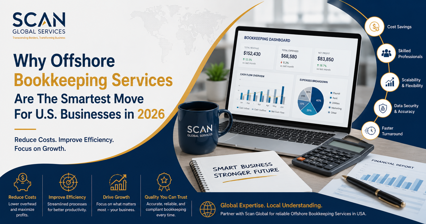 offshore bookkeeping services in usa