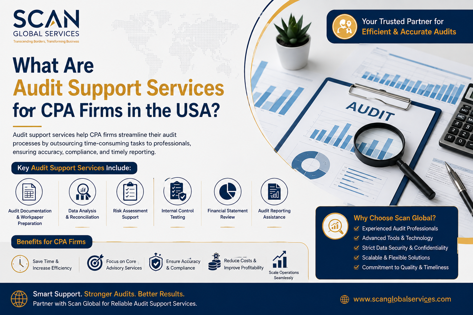 audit support services for CPA firms- scanglobalservices