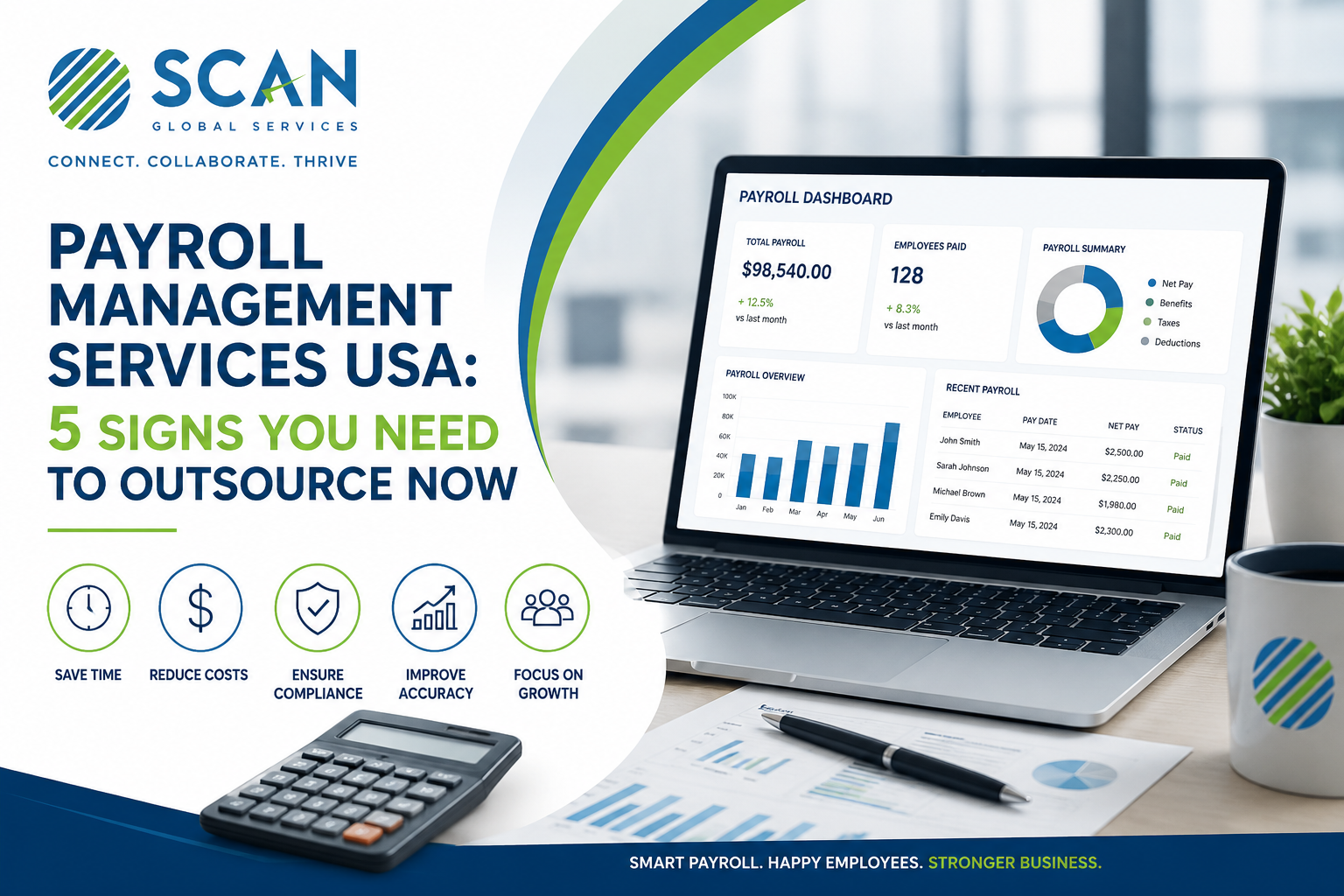 payroll management services usa-scanglobalservices